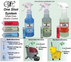 Multi-Clean One Shot System Quick and Easy Dilution